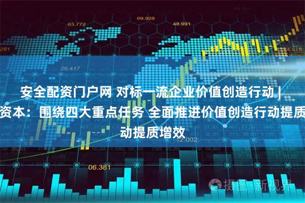 安全配资门户网 对标一流企业价值创造行动 | 茂天资本：围绕四大重点任务 全面推进价值创造行动提质增效